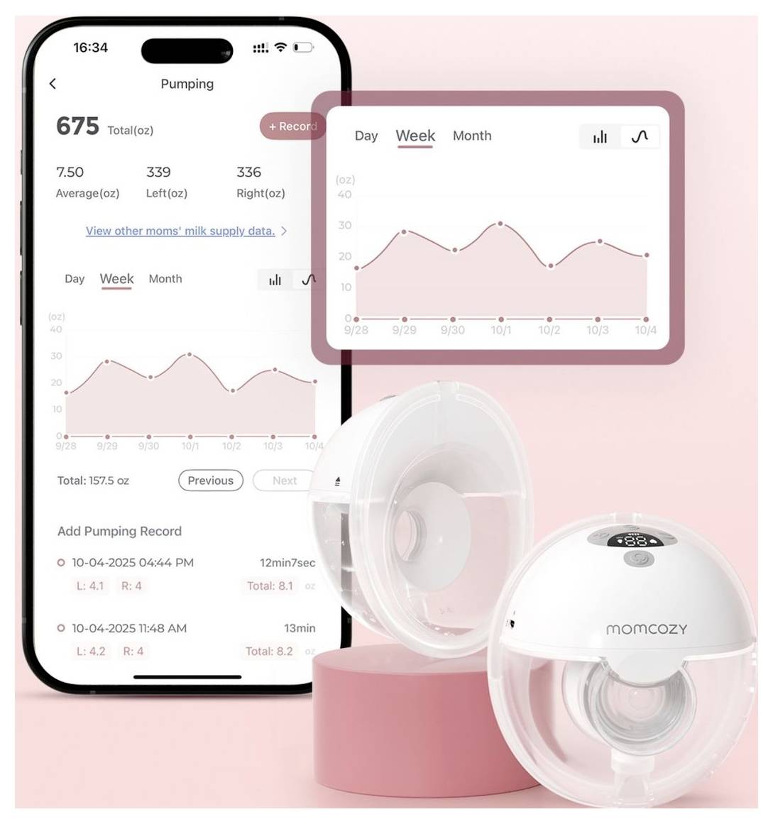 momcozy Bomba de leche M5 Smart Double BP380-GR71000B00105-2