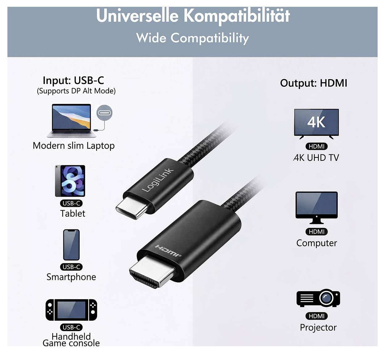 LogiLink Cable USB-C USB 3.2 Gen1 Conector USB-C®, Conector para HDMI 3.00 m Schwarz 4K UHD, Audio Return Channel UA0471-5