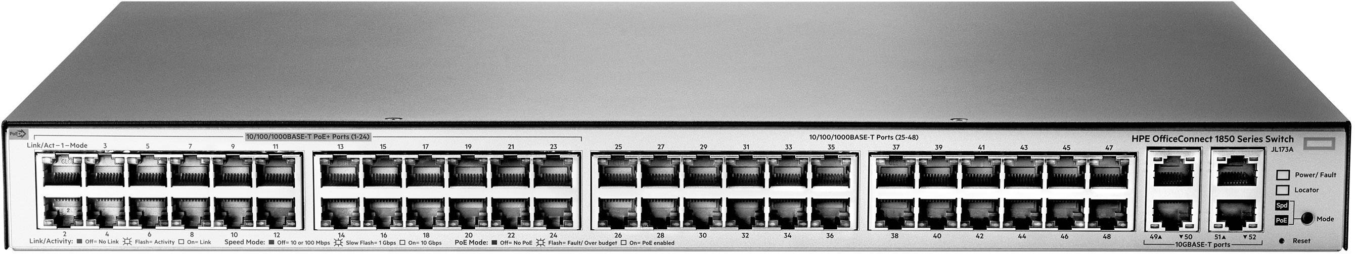 Hewlett Packard Enterprise JL173A#ABB HPE OfficeConnect 1850 48G 4XGT PoE+ 370 Dispositivo de red 176 Gbit/s Función PoE