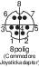TRU COMPONENTS 1578861 Miniclavija de conexión redonda DIN Conector, recto Número de polos: 8 1 UD(S).-1