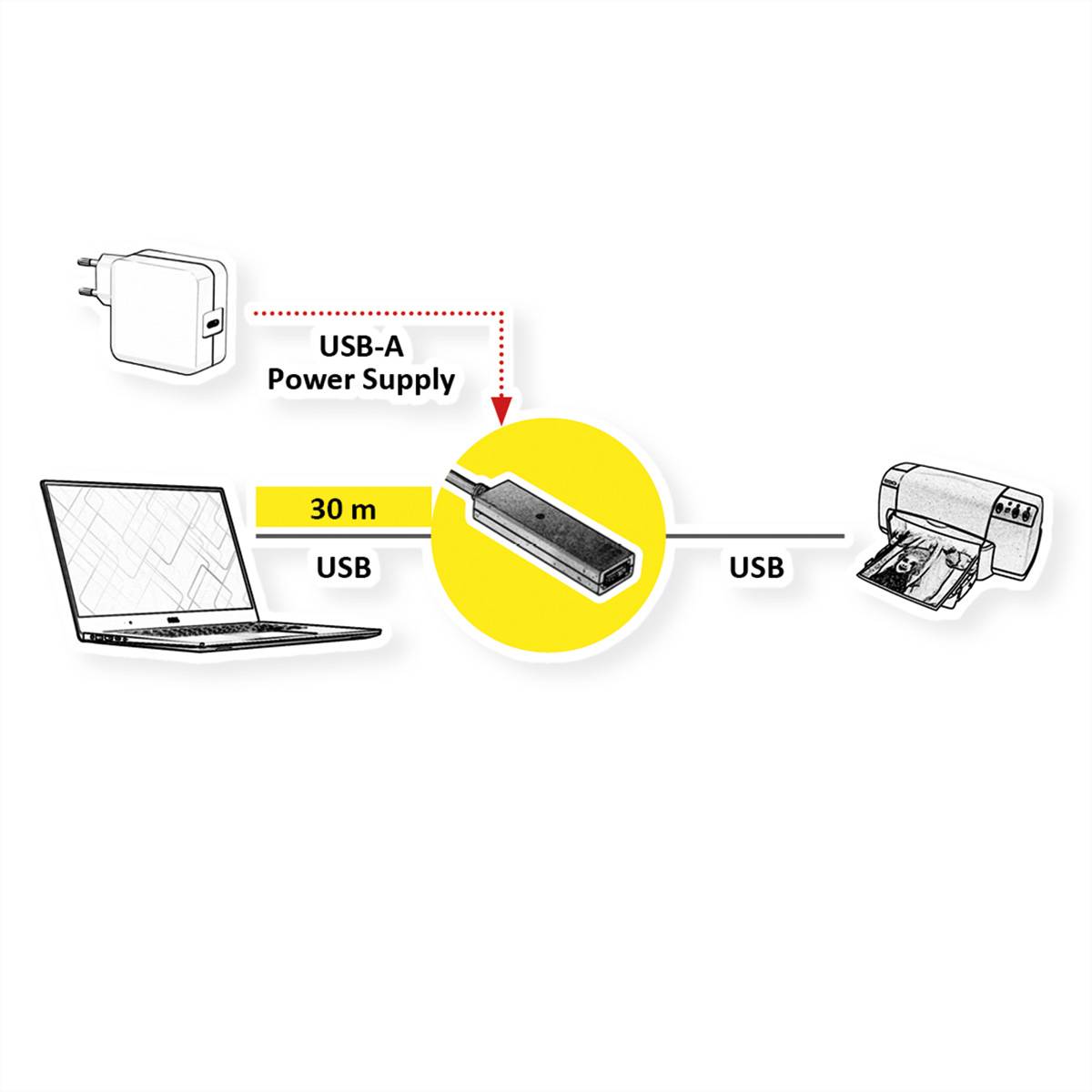 Value Cable USB USB 2.0 Conector USB-C® 30.00 m Schwarz Activo con amplificación de señal 12.99.1111-1