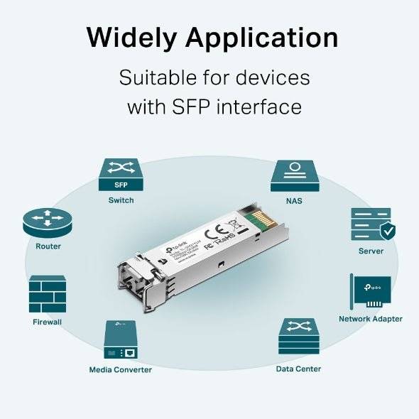 TP-LINK TL-SM311LM TL-SM311LM Módulo transceptor de SFP 1 GBit/s 550 m Tipo de módulo SX-3