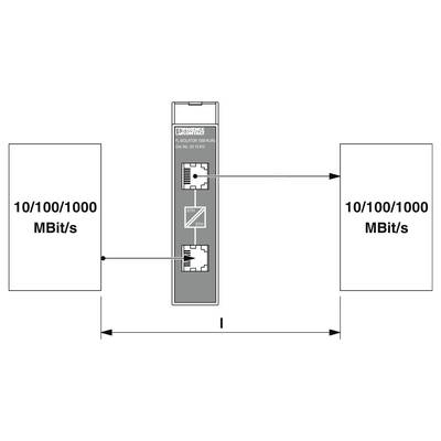 « Schéma montrant un commutateur réseau connectant deux segments. Les deux côtés indiquent une vitesse de données de 10/100/1000 Mbps avec des flèches directionnelles. »