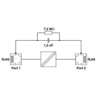 Schéma de filtre réseau : connecteurs RJ45 étiquetés « Port 1 » et « Port 2 » connectés via un circuit avec une résistance de 7,2 MΩ et un condensateur de 1,5 nF.