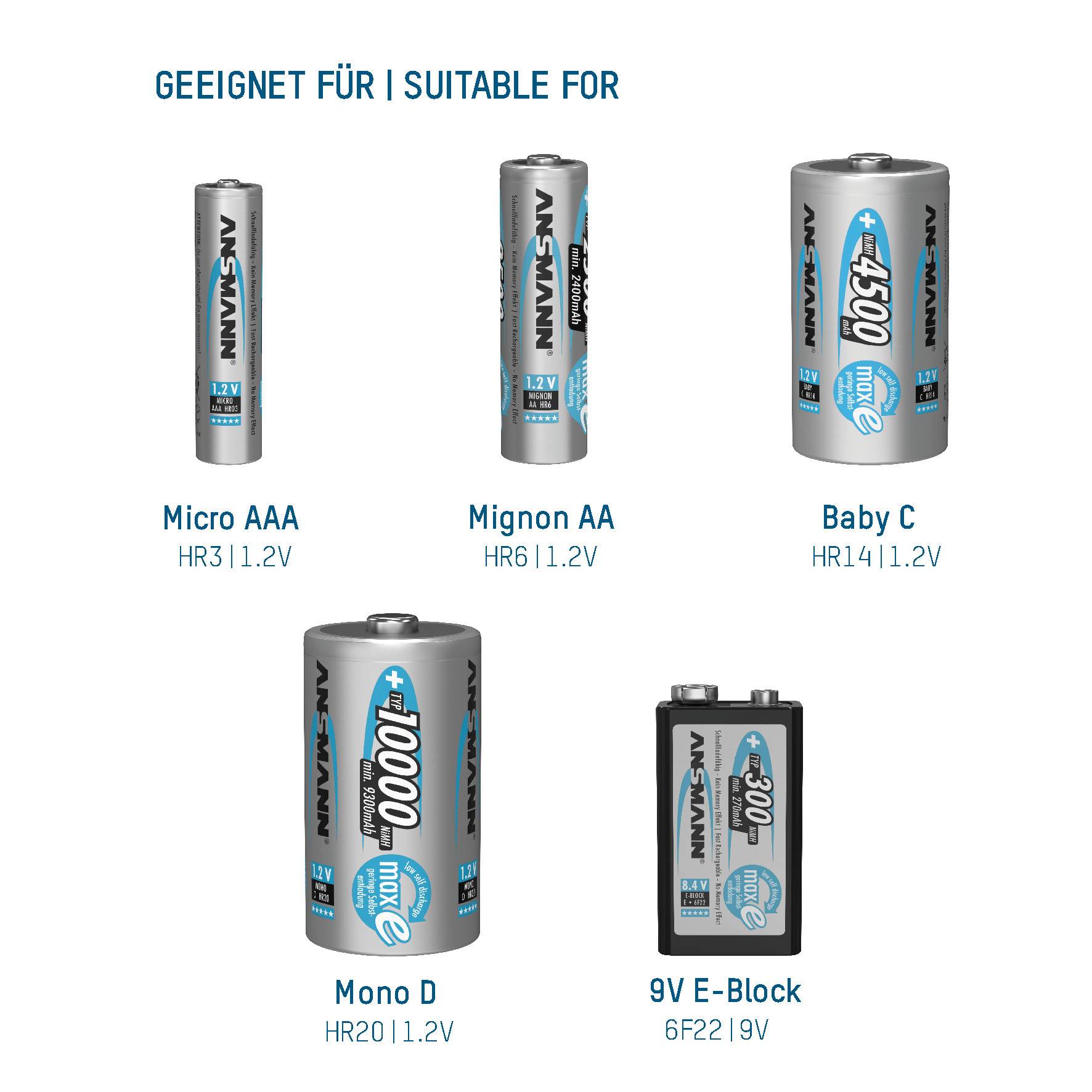 Chargeur de piles rondes NiCd, NiMH Ansmann Energy 16 plus-10