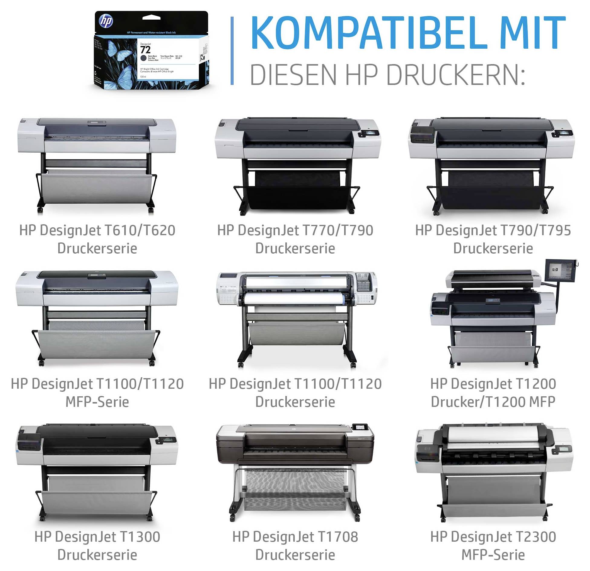 Cartouche d'encre HP 72 compatible avec les imprimantes HP DesignJet et la gamme MFP suivantes : T610/T620, T770/T790/T795, T1100/T1120, T1200, T1300, T1708, T2300.