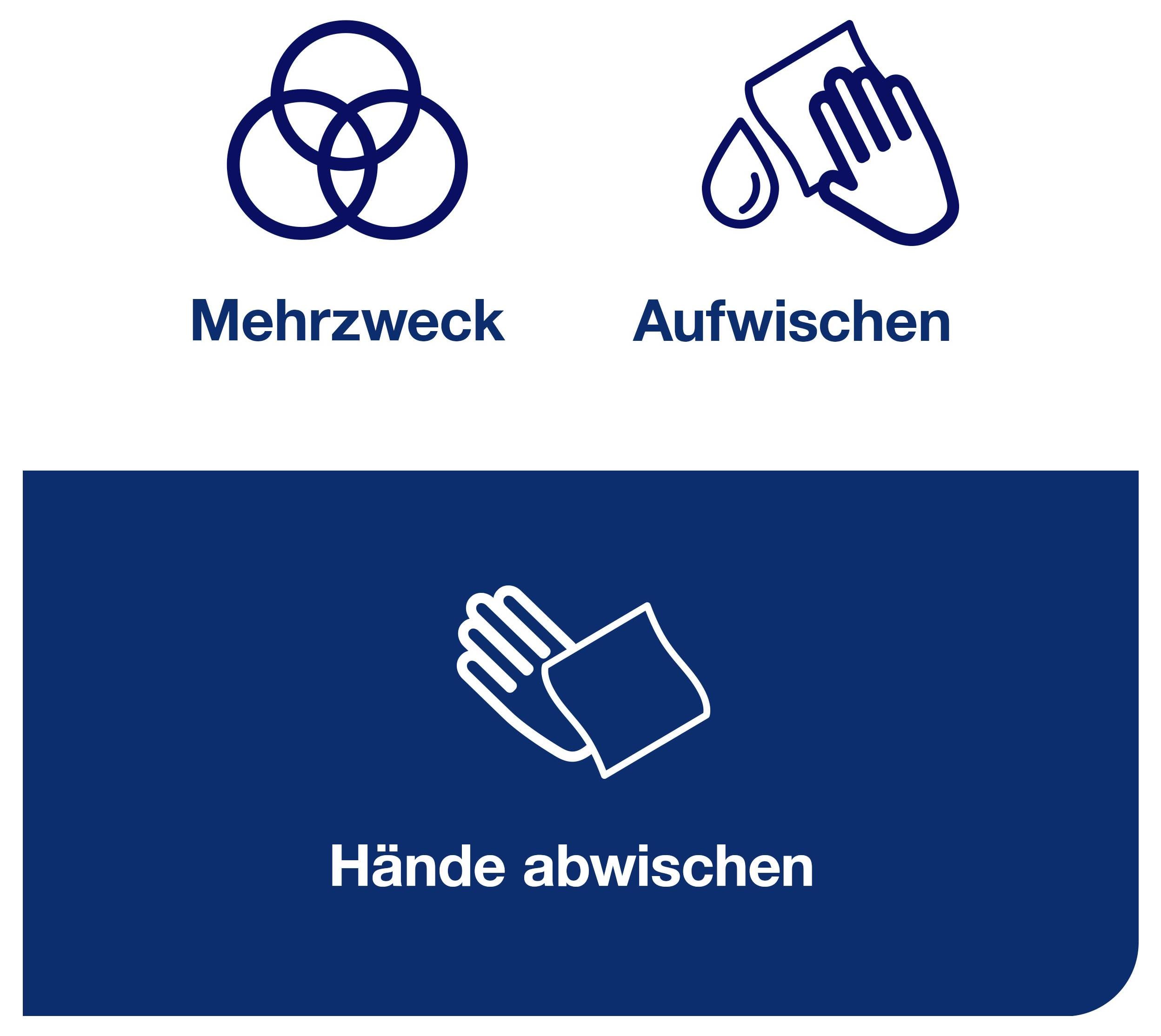 Instructions de nettoyage : Symboles pour « Multi-usages » et « Essuyer » ; en dessous, grand champ bleu avec icône de main et texte « S'essuyer les mains ».