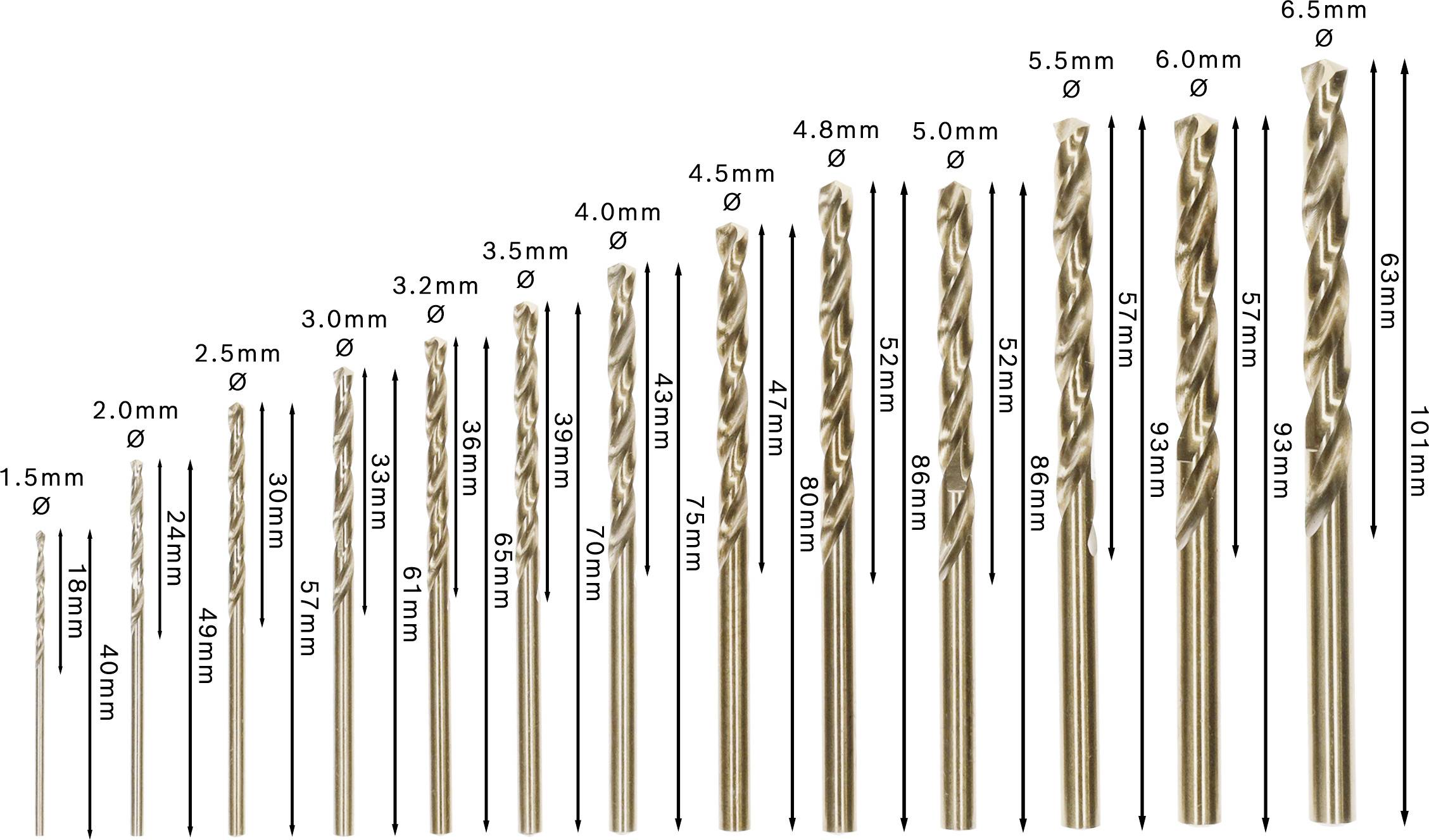 Jeu de forets de différentes tailles de 1,5 mm à 10 mm de diamètre. Les lignes de mesure indiquent la longueur totale de chaque foret.