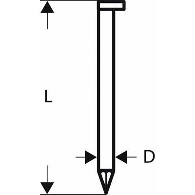 Illustration d'un ongle avec indication de la longueur (L) et du diamètre (D).