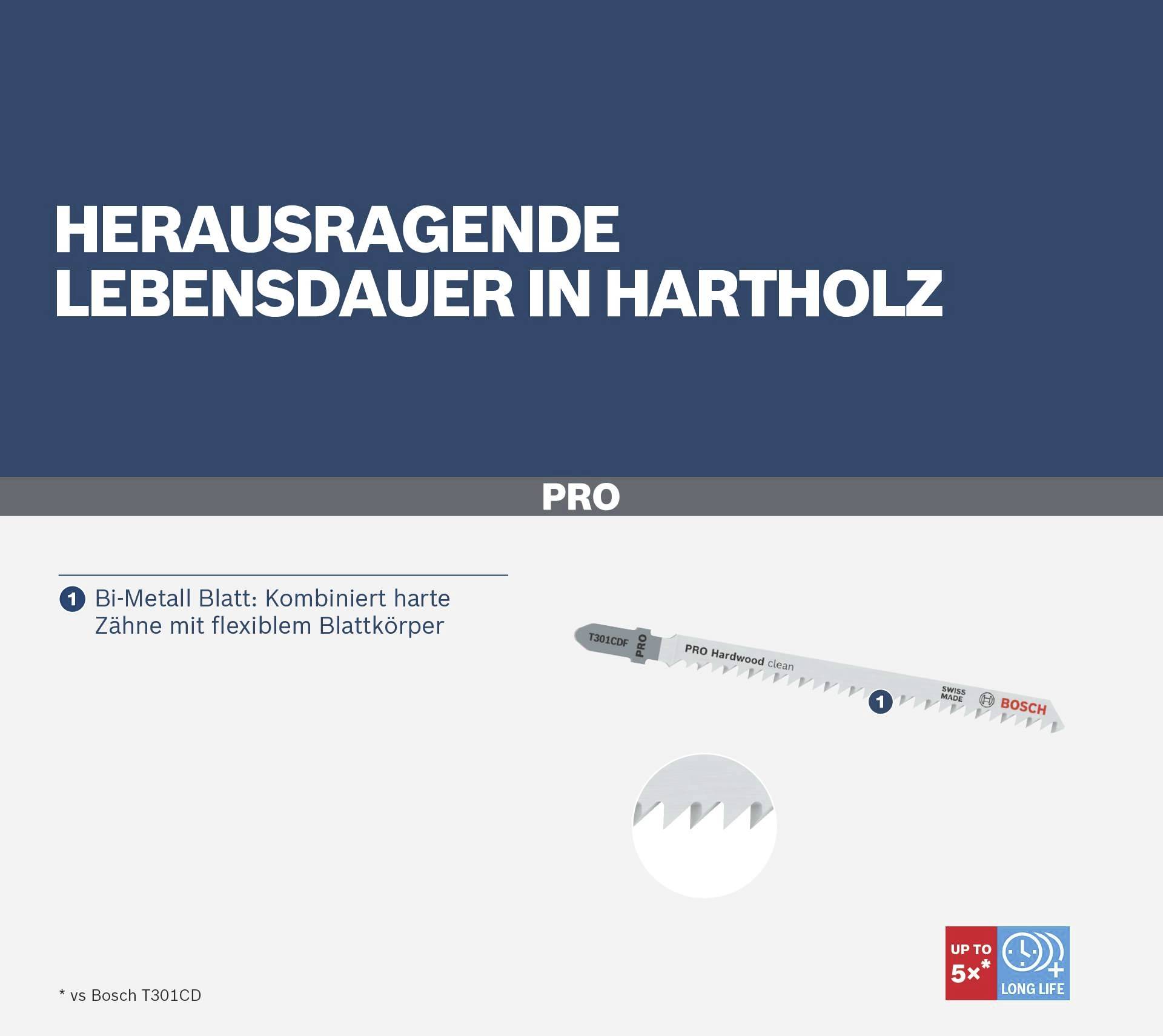 Lame de scie avec texte : 'Durée de vie exceptionnelle dans le bois dur', conception bi-métal avec corps flexible et dents dures pour une utilisation de longue durée.