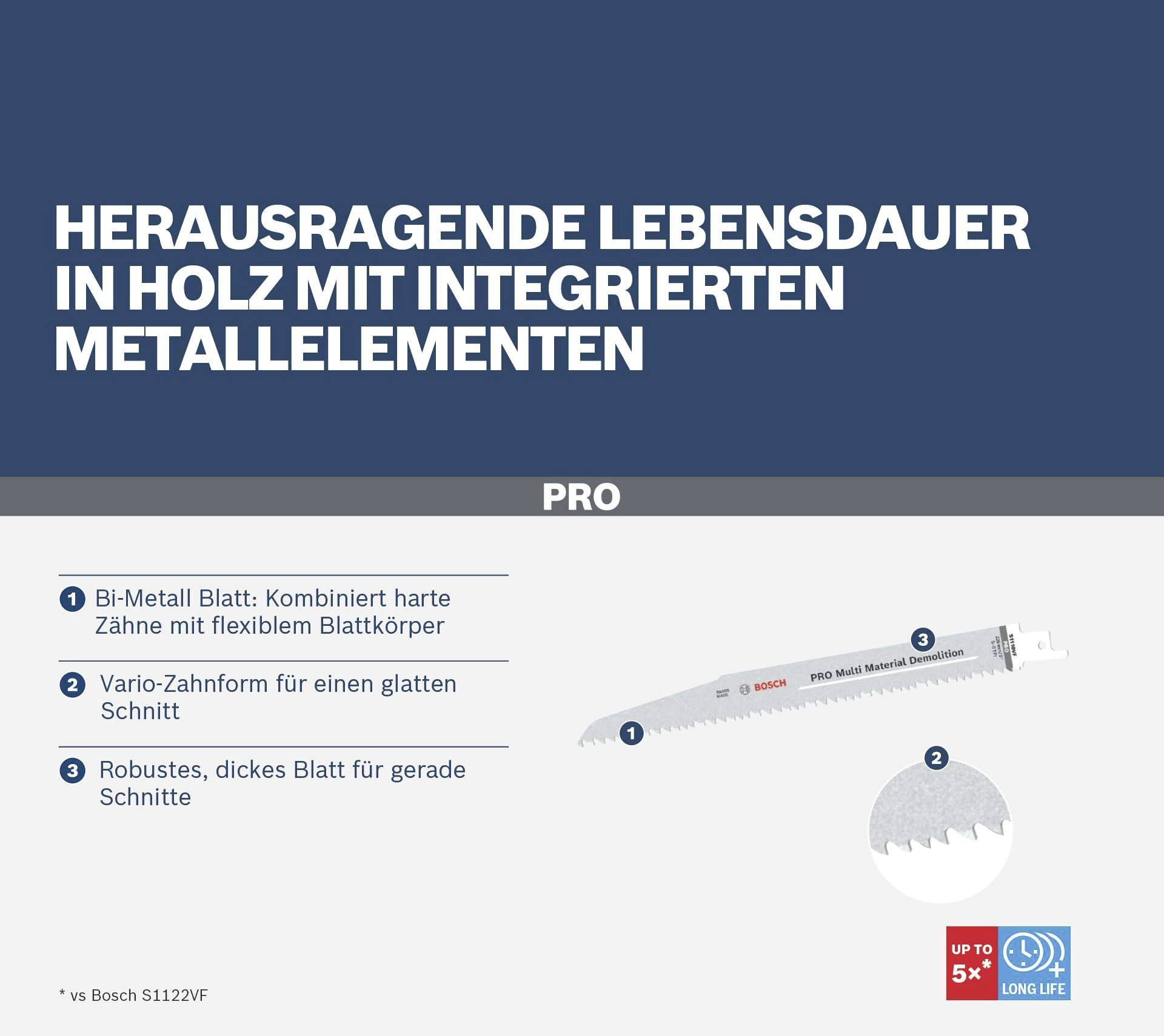 'Lame de scie PRO Metall : Lame bi-métal avec des dents dures et un corps flexible. Motif de denture variable pour une coupe nette, lame robuste pour des coupes droites.'