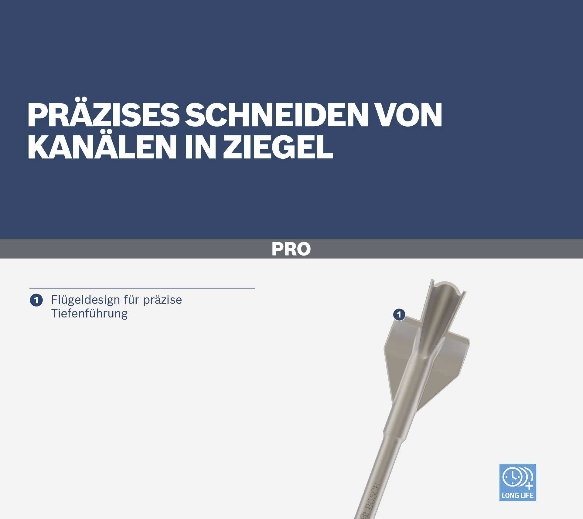 Outil de coupe précis pour canaux de briques, élément en béton mis en valeur avec un 'design d'ailes pour un guidage en profondeur précis'.