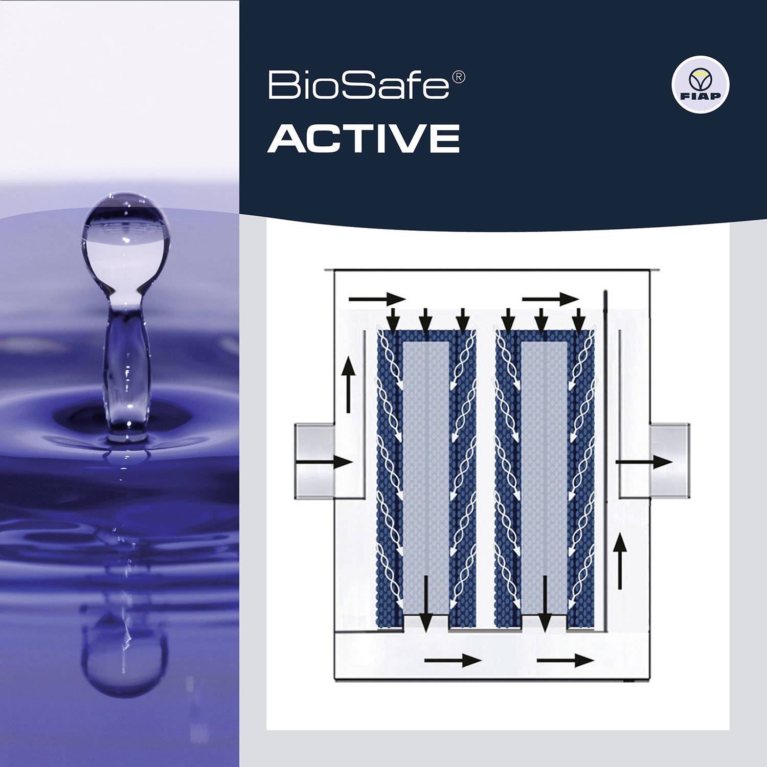 Publicité 'BioSafe ACTIVE' avec un éclaboussement d'eau à gauche et un schéma technique à droite montrant les flux d'air à travers un filtre.