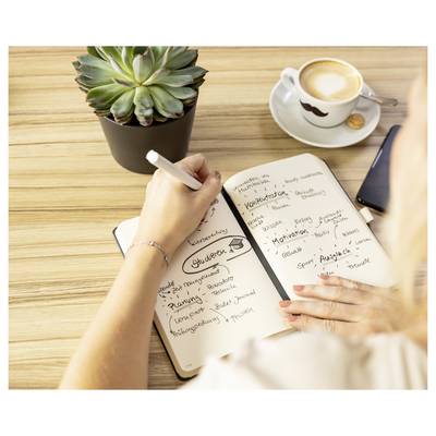 Mains écrivant dans un cahier avec une carte mentale sur l'étude et la planification à côté d'une succulente et d'un café sur un bureau en bois.