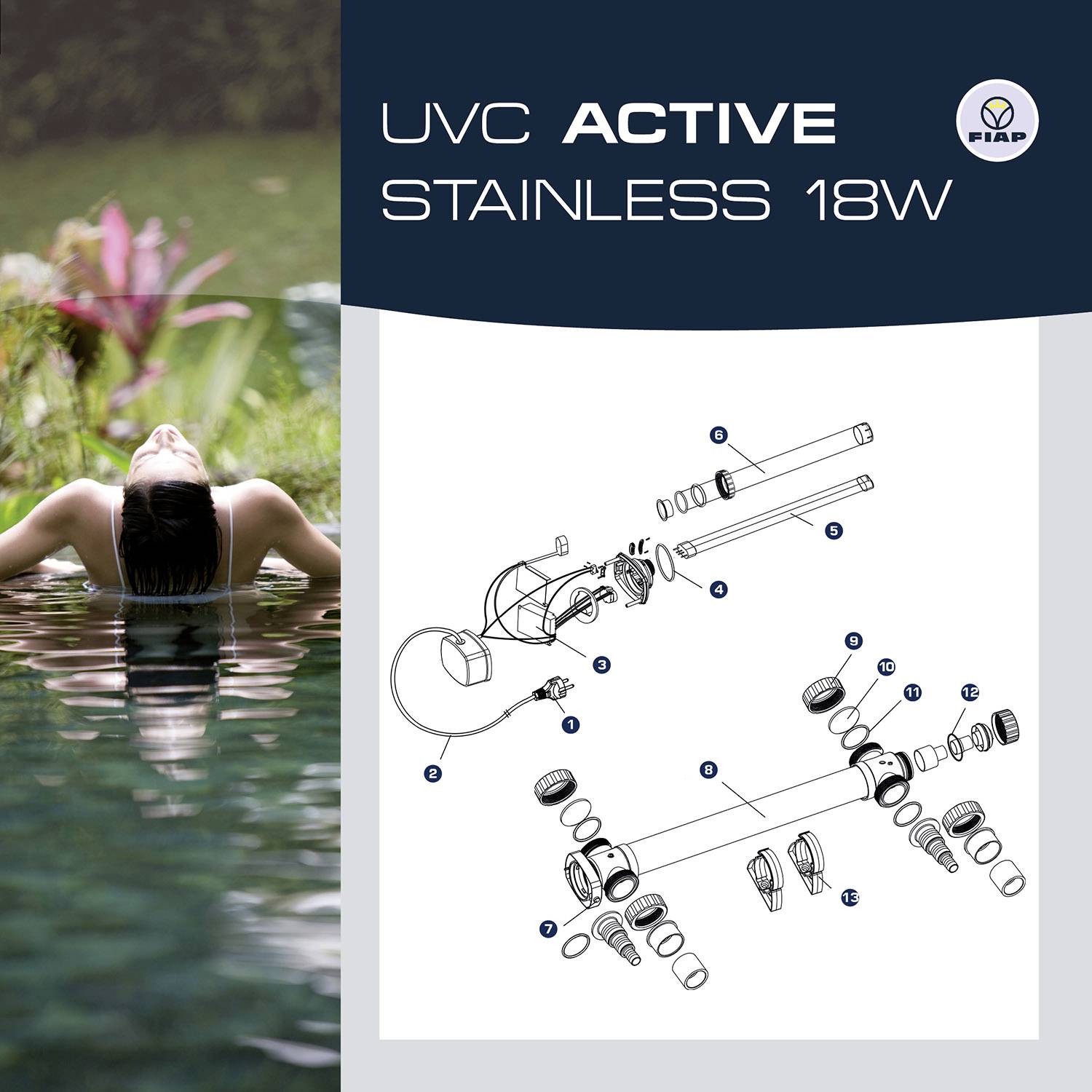 'Représentation technique d'un appareil UVC-Active 18W en acier inoxydable. Les pièces individuelles sont numérotées. À gauche de l'image : Une personne profite de l'eau.'