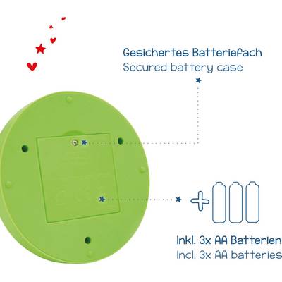Un compartiment de batterie sécurisé affiche un logement vert conçu pour accueillir 3 piles AA. Le texte et les symboles expliquent clairement la fonction de sécurité.