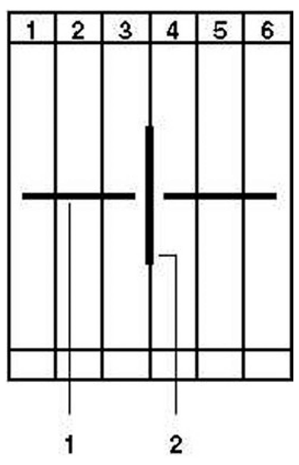 Diagramme d'accord de guitare en forme de 'A' ; positionnez les doigts sur les cordes : index à la frette 2 pour les cordes 4, 3 et 2. Jouez à partir de la 5e corde.