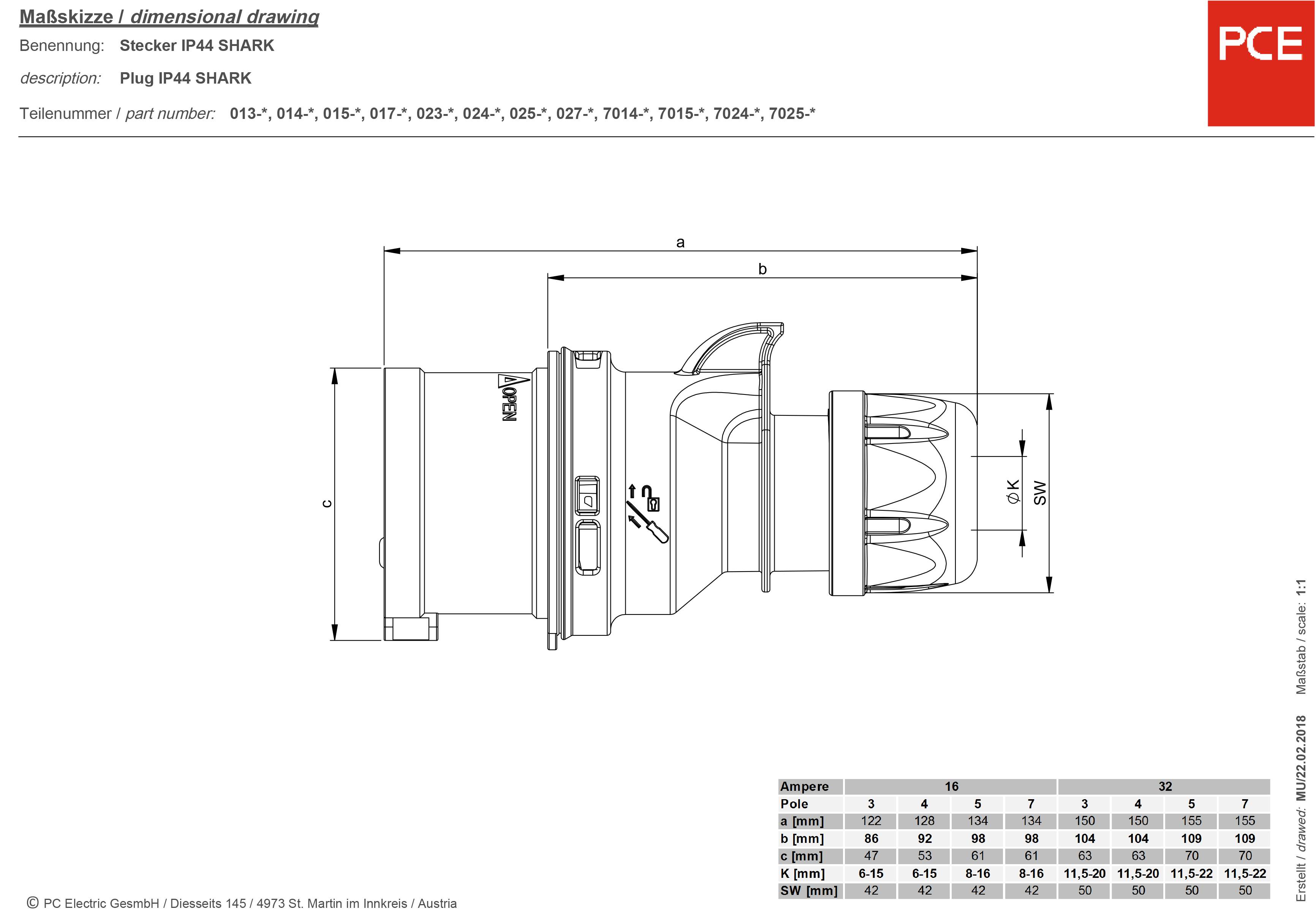 Dessin technique d'une fiche IP44 SHARK avec dimensions en mm. Le tableau en bas à droite présente les valeurs de mesure pour différents modèles. Nom de marque PCE en haut à droite.