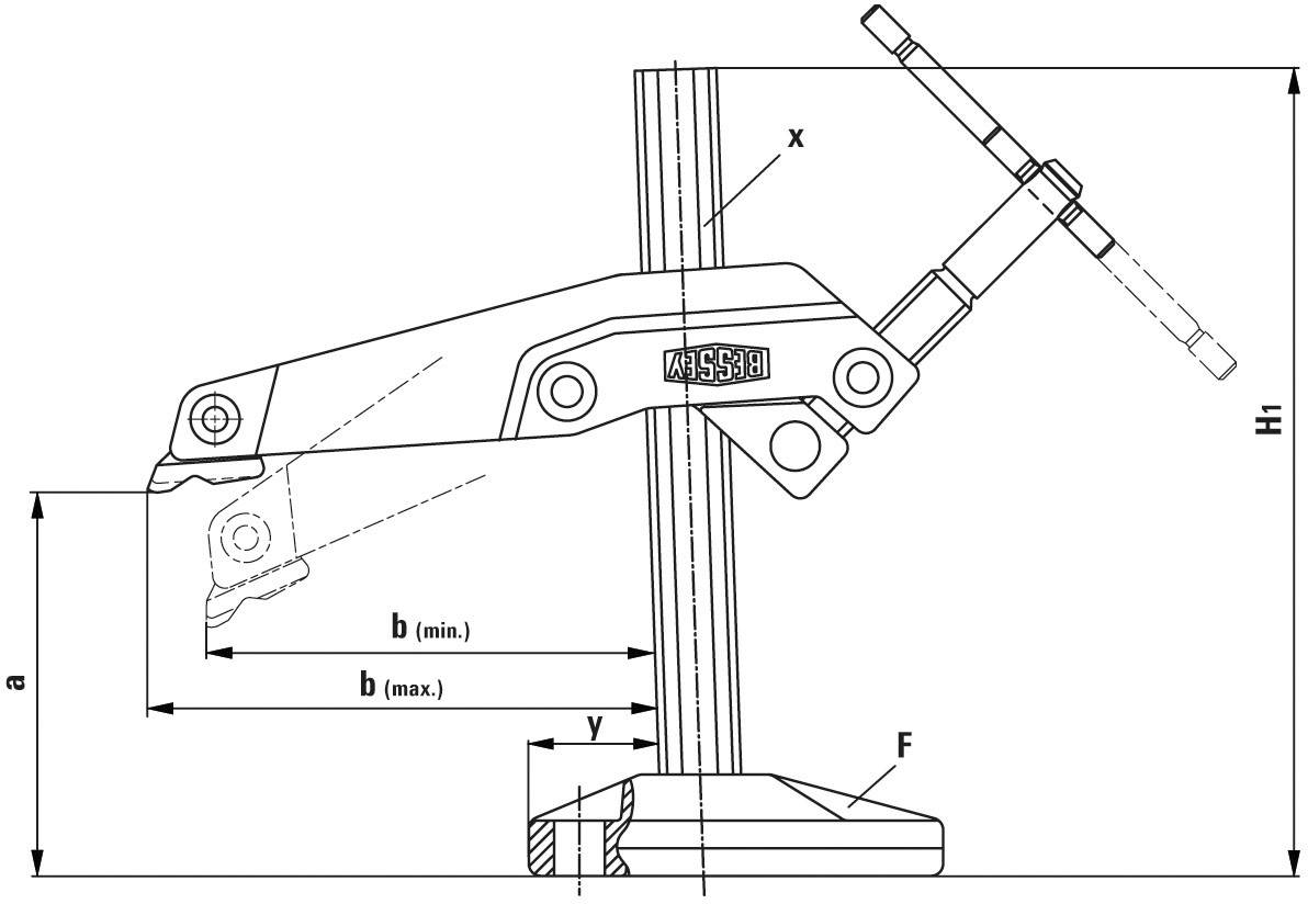 Dessin technique d'un serre-joint à mécanisme à levier, montrant les dimensions pour 'a', 'b (min.)', 'b (max.)', 'x', 'y', et 'F'.