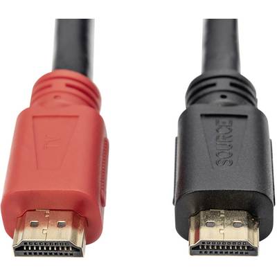 Deux connexions de câble HDMI, l'une rouge portant l'inscription « A1 » et l'autre noire portant l'inscription « Source », sont dirigées vers la caméra.