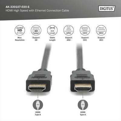 Deux câbles HDMI, type A, de 3 mètres. Caractéristiques : 4K UHD, support 3D, canal audio de retour, Ethernet, CEC, HEC. Marque : Digitus.