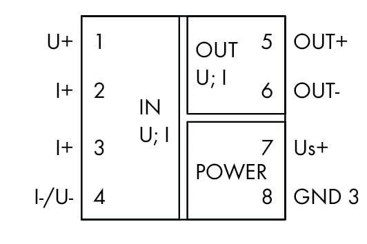 Schéma de principe présentant les broches étiquetées : U+, I+, IN, I-/U-, OUT, OUT+, OUT-, Us+, GND et POWER.