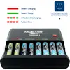 Chargeur de batterie avec huit piles AA, avec voyants LED pour le chargement, l'état prêt, la décharge et les erreurs. Mise en évidence de l'arrêt automatique.