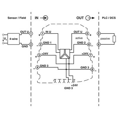 Schéma d'un système de câblage pour un module de capteur. Il montre les connexions entre le capteur/terrain (à gauche), la barrière (au centre) et l'API/SCD (à droite).