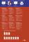 'Créez et imprimez facilement et rapidement des étiquettes !' Un assortiment varié d'étiquettes nominatives et de produits autocollants, disponibles pour différentes imprimantes et applications.