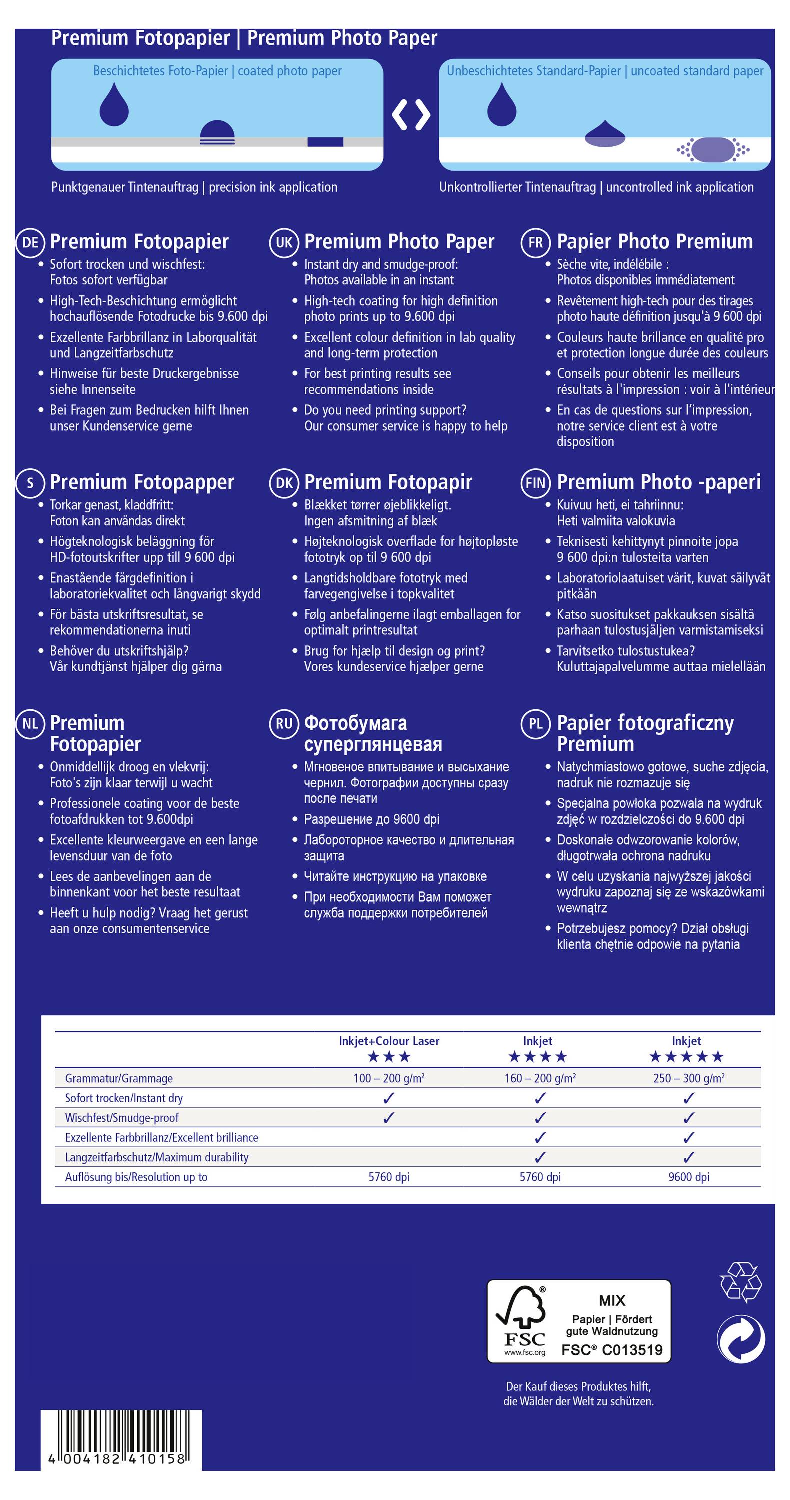 Infographie de comparaison bleue pour papier photo premium, affichant les caractéristiques du produit en plusieurs langues, un tableau de compatibilité support/type, et des icônes de recyclage/code-barres au bas de la page.