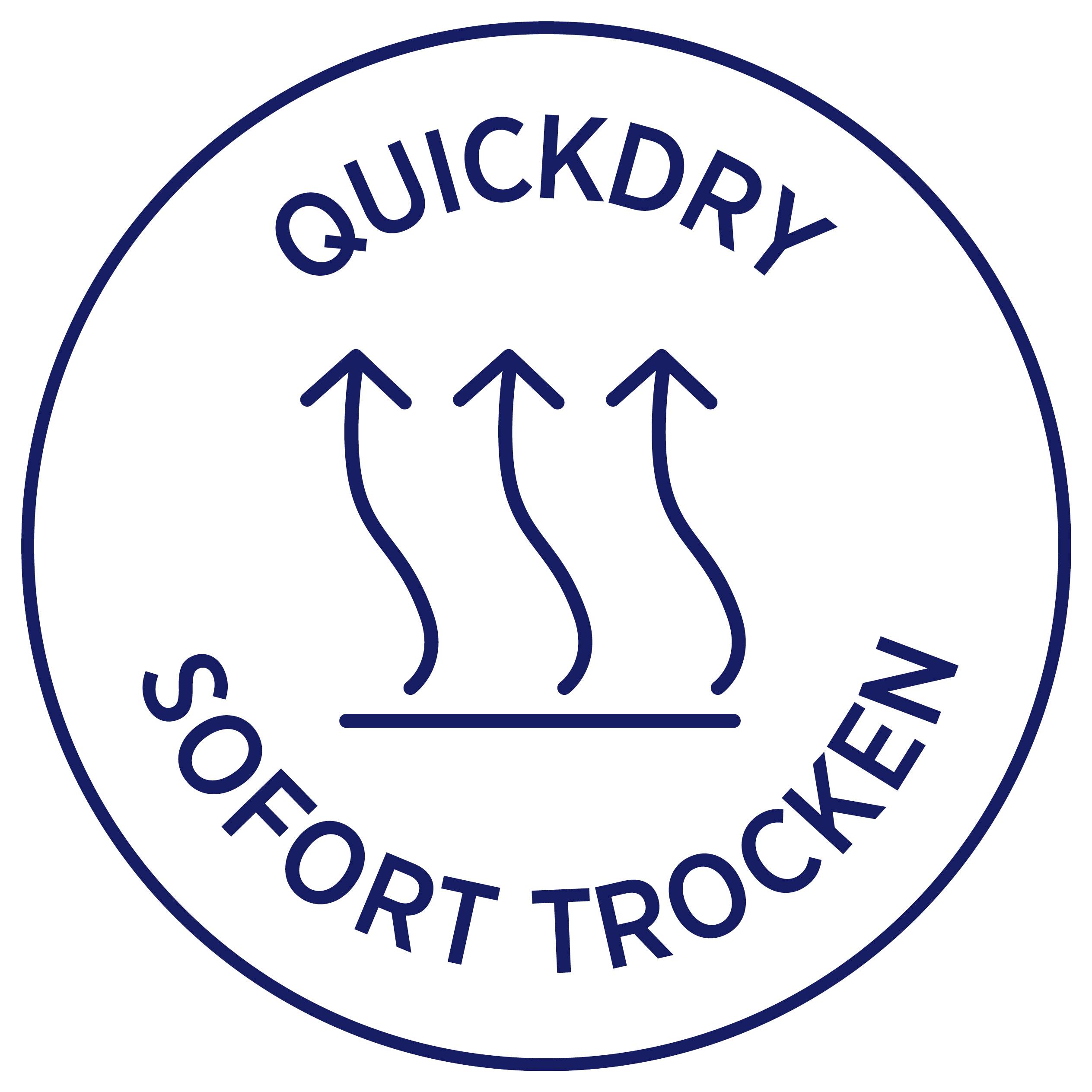 Logo rond avec les mots 'QUICKDRY' et 'SOFORT TROCKEN', trois flèches ascendantes et des vagues au-dessus d'une ligne, représente un séchage rapide.