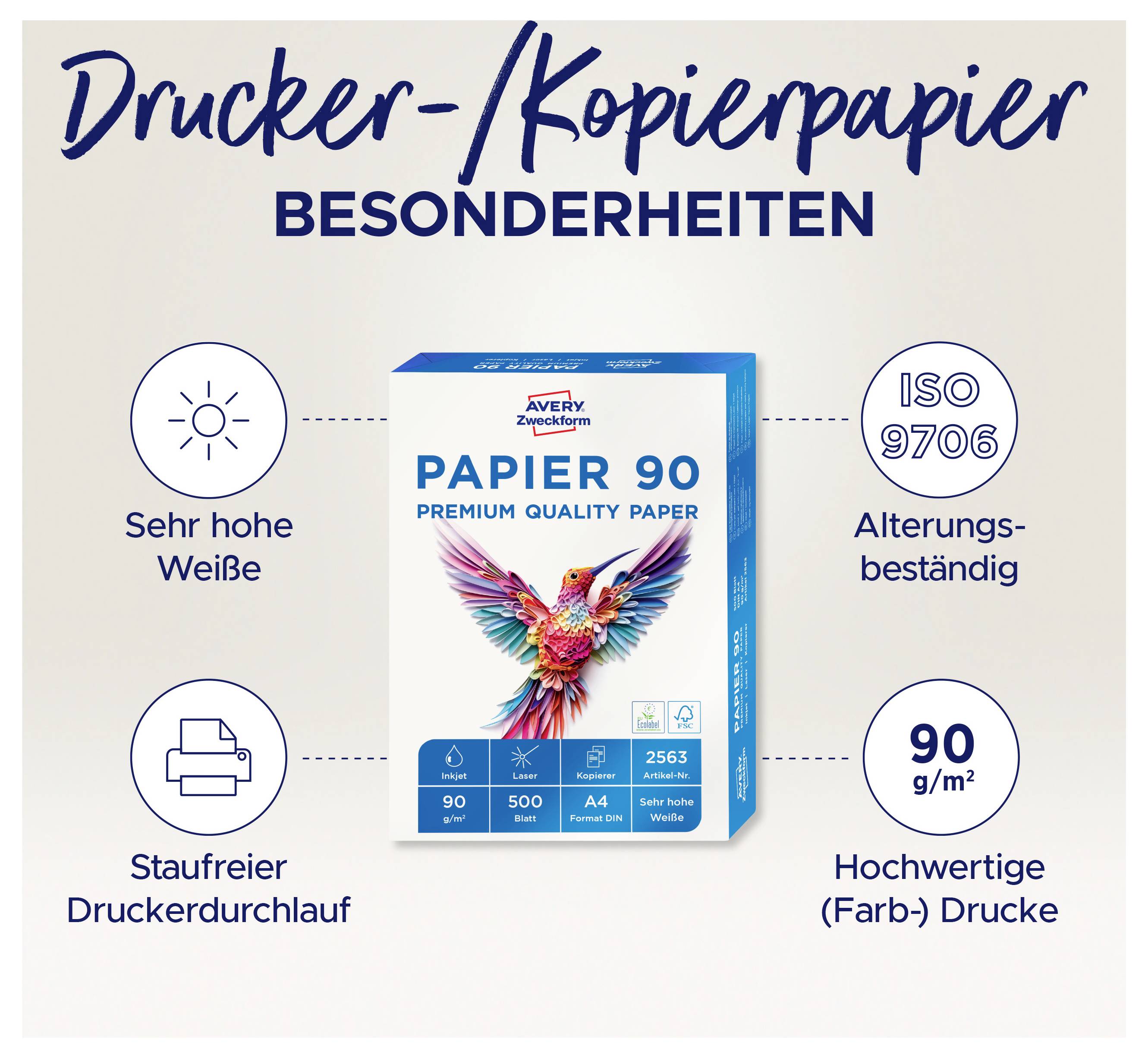 Graphique publicitaire pour papier d'imprimante/copie 'PAPIER 90': très haute blancheur, passage sans poussière en impression, résistant au vieillissement selon ISO 9706, 90 g/m² pour des impressions couleur de haute qualité.