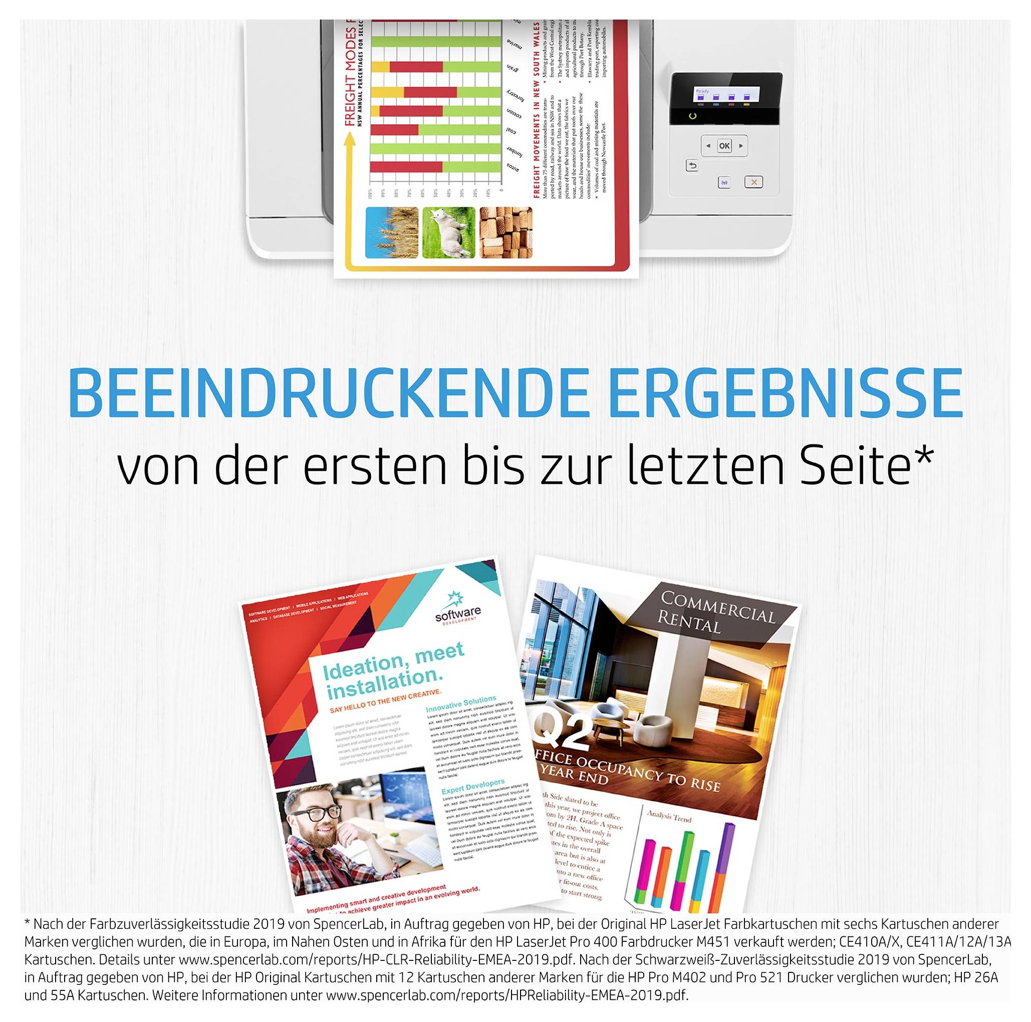 Une annonce imprimée allemande montrant une imprimante et des pages de brochure au-dessus du titre « BEEINDRUCKENDE ERGEBNISSE » et du sous-titre « von der ersten bis zur letzten Seite* ».