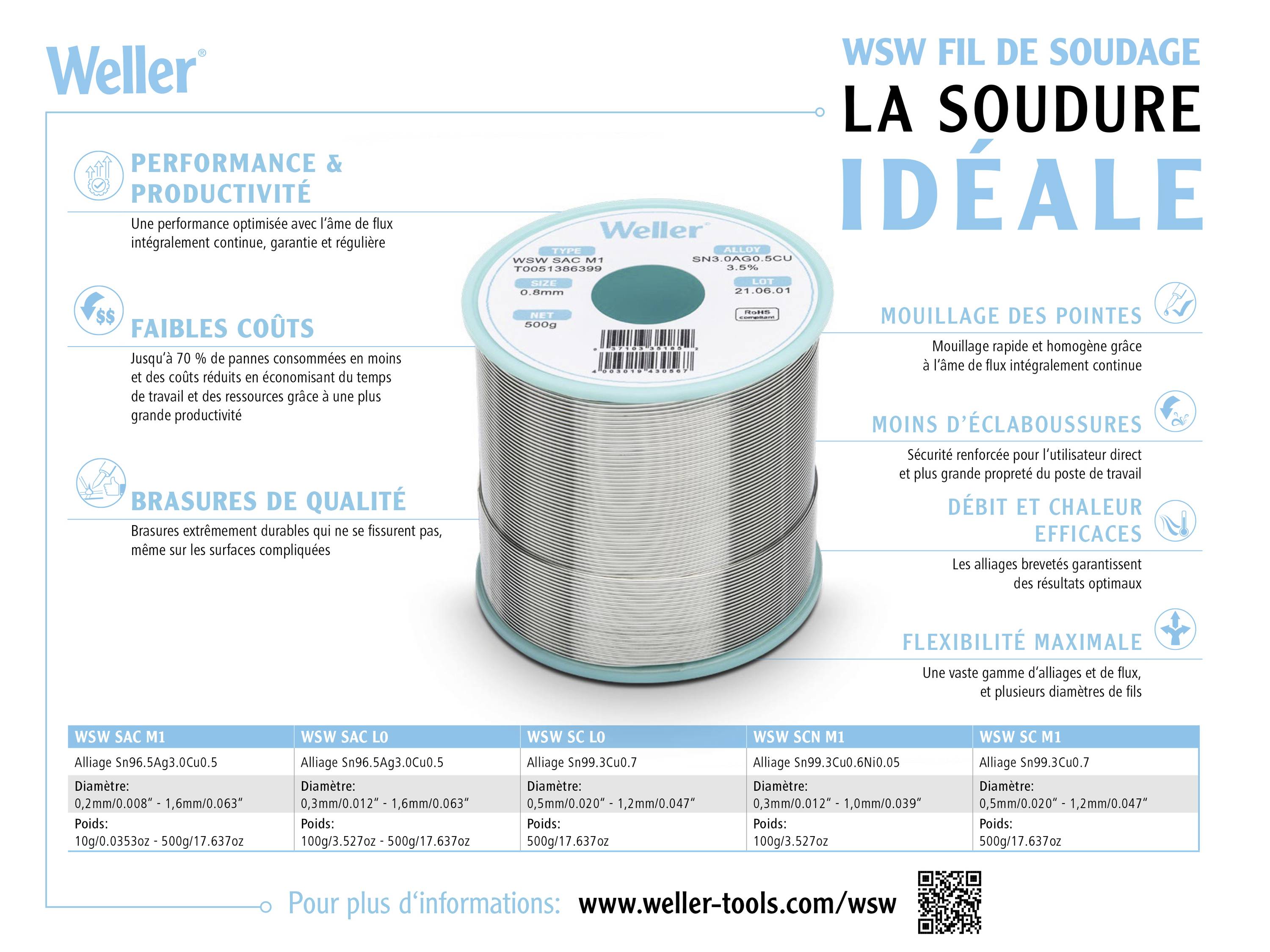 Image de produit de WSW Soudure avec caractéristiques : Performance, productivité, coûts d'exploitation réduits, connexions de soudure de haute qualité. Site web : weller-tools.com/wsw.