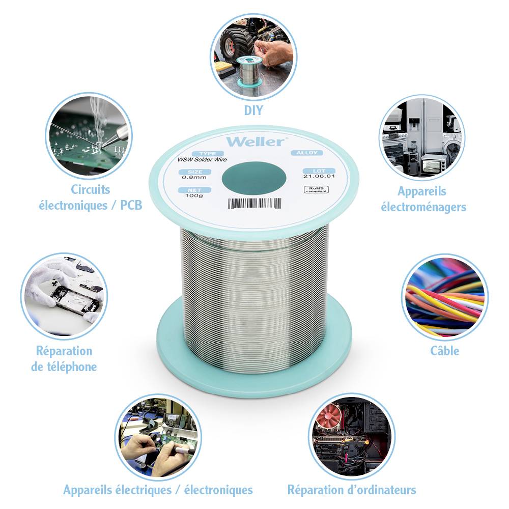 Étain à souder sur un rouleau avec des images d'application : cartes mères, réparations de téléphones portables, appareils électroniques, réparation d'ordinateurs, travail à domicile, câbles.