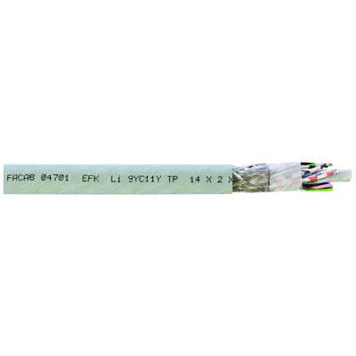 Faber Kabel 035356 Câble pour chaîne porte-câbles FACAB EFK Li9YC11Y 12 x 0.14 mm² gris Marchandise vendue au mètre