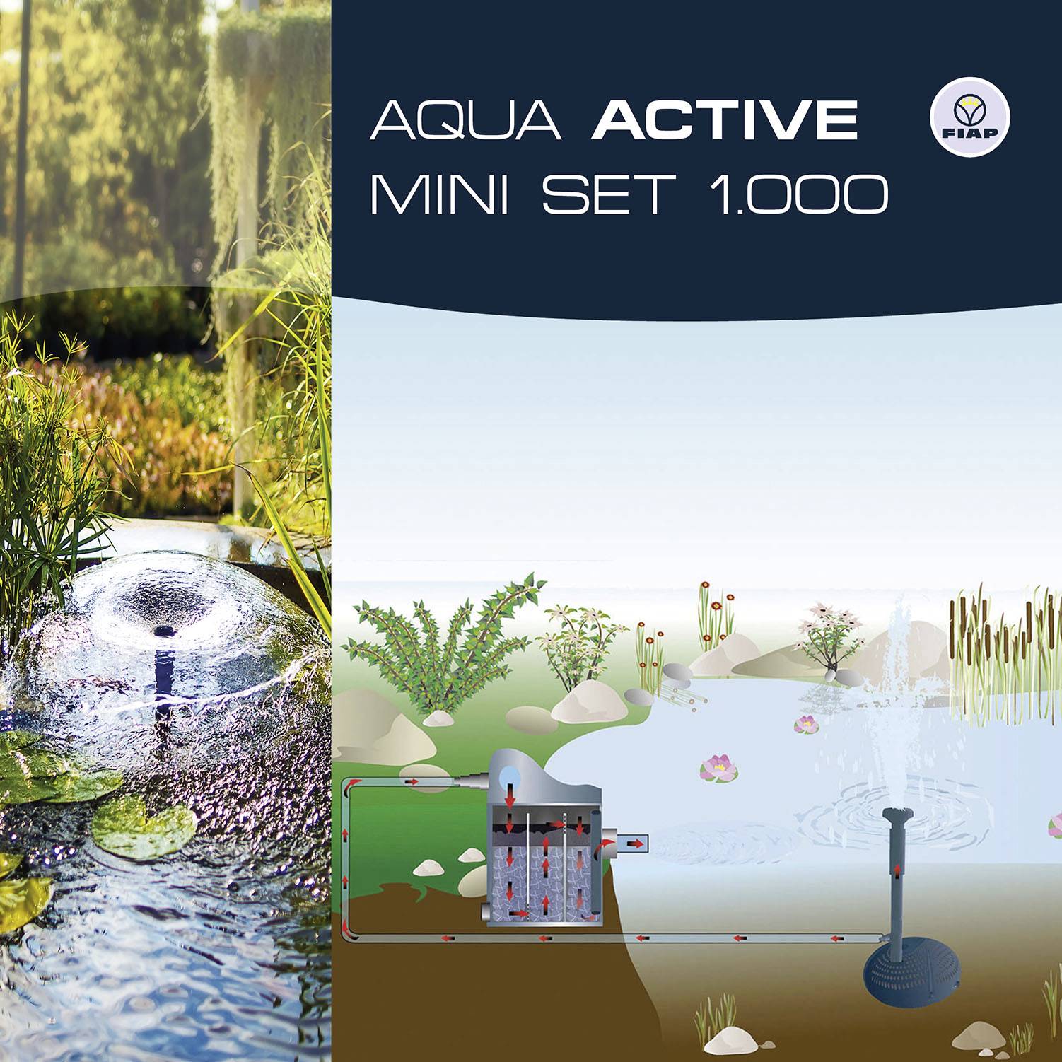 'AQUA ACTIVE MINI SET 1.000 de FIAP : Système d'irrigation de jardin avec une variété de plantes et une fontaine en action.'