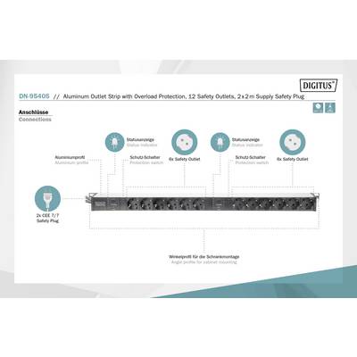 'Barrette d'alimentation en aluminium avec protection contre les surcharges, 12 prises de terre, 2x 2m de câble d'alimentation, montage possible sur rail DIN.'