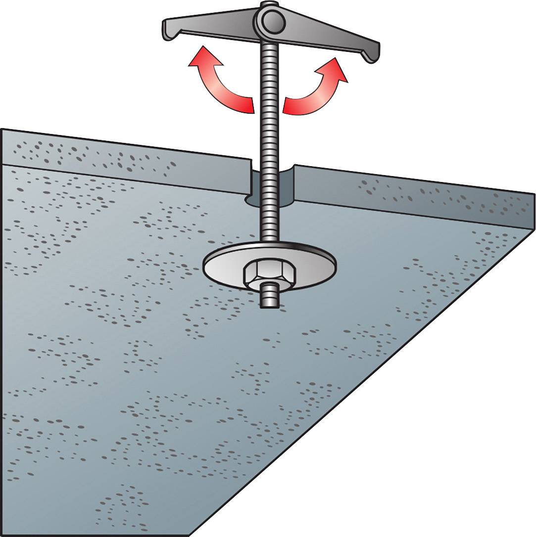 Illustration d'un ancrage à vis basculante installé dans un plafond. Les boulons écartent les pinces pour assurer une fixation sécurisée.