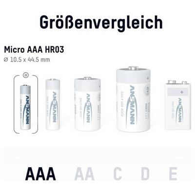 Tableau de comparaison des tailles montrant la batterie Micro AAA HR03, 10,5 x 44,5 mm, aux côtés des batteries AAA, AA, C, D et E pour l'échelle.