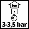 'Augmentation de la pression recommandée à 3-3,5 bars.' Un symbole représentant une maison, une flèche et un chiffre indique l'augmentation de la pression.