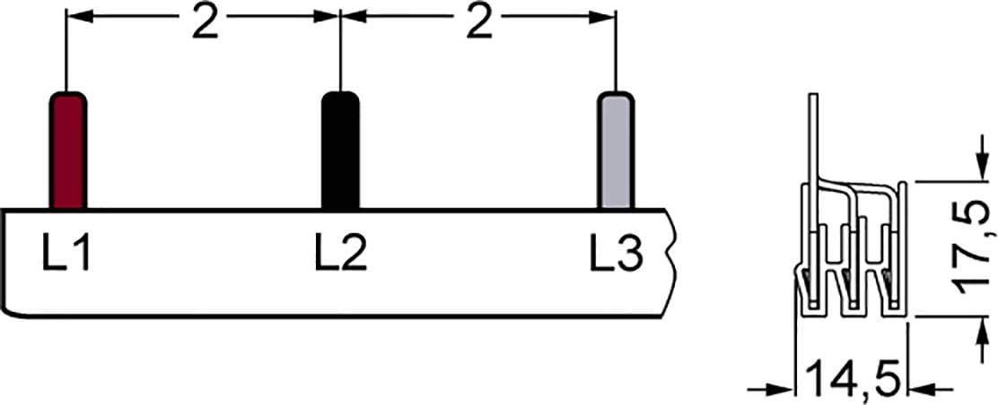 Le diagramme montre trois connexions de câbles colorés L1, L2, L3 avec des écarts de 2 mm chacun. La vue latérale indique une hauteur de 17,5 mm et une largeur de 14,5 mm.