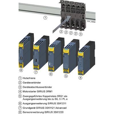 Un dispositif de commutation avec différents composants : rail DIN, connecteur d'appareil, démarreur moteur, relais à verrouillage mécanique, extensions de sortie et de capteurs.
