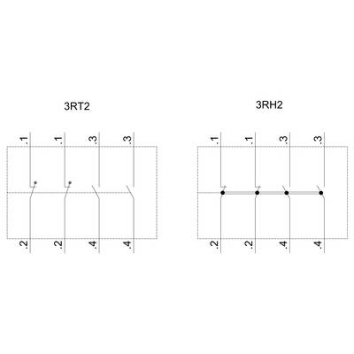 Schéma de câblage de deux relais : À gauche '3RT2' avec des connexions 1-3, 2-2, 3-4. À droite '3RH2' avec trois lignes parallèles entre les connexions.