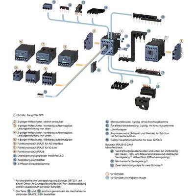 Un schéma technique présente différents appareils électriques et leurs interconnexions. Des flèches et des numéros expliquent les connexions et les fonctions.
