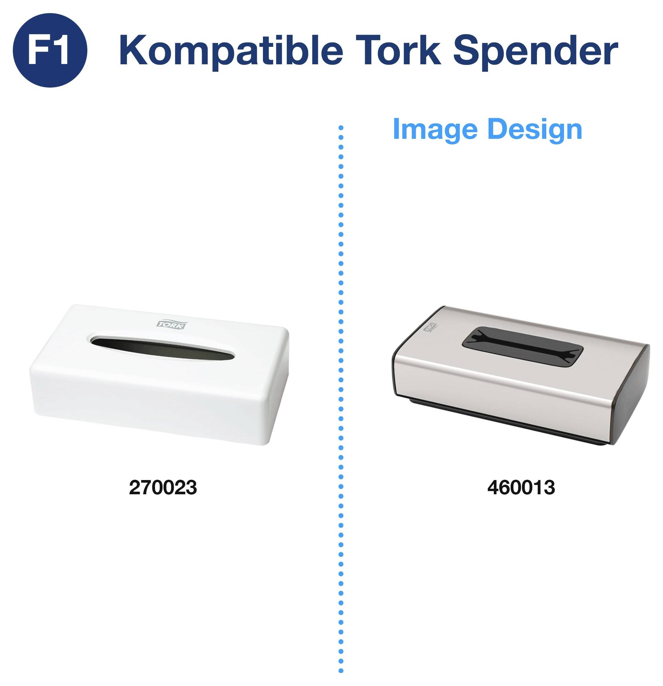 Image comparative « Distributeurs Tork compatibles » avec deux distributeurs de mouchoirs en papier : modèle blanc 270023 à gauche, modèle argenté 460013 à droite ; titre « Image Design ».