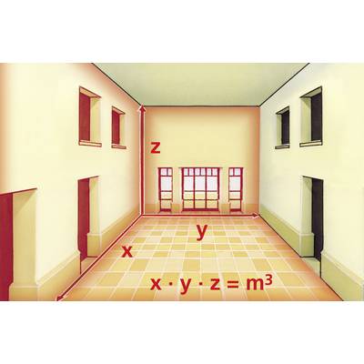Diagramme mathématique d'un espace avec les axes x, y, z pour la visualisation du volume. Formule ci-dessous : 'x · y · z = m³'.