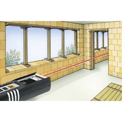 Un appareil de mesure laser mesure la distance dans une pièce avec de grandes fenêtres et des murs de briques non enduits.