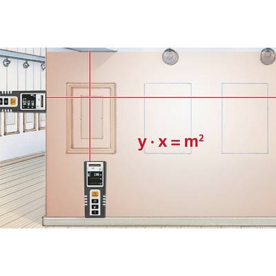 Un télémètre laser projette des lignes rouges sur un mur avec des images. Sur le mur est inscrite la formule 'y · x = m²'.