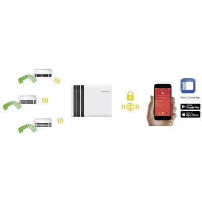 Le diagramme montre le système de chauffage : l'unité de contrôle Geniax relie les radiateurs à l'application mobile, avec un accès sécurisé. Application disponible sur Google Play et App Store.